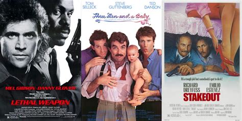 best films of 1987|best movies of 1987 list.